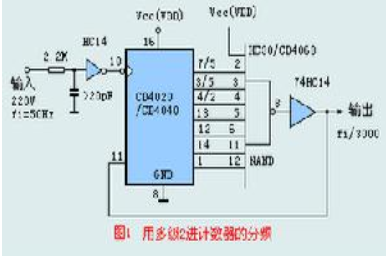 分频电路的优点,分频电路的优点,第3张