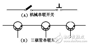 三极管电子开关的基本原理及设计方法,三极管电子开关的基本原理及设计方法,第9张