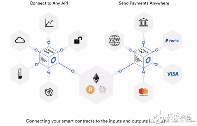 可信计算框架TCF的基本工作原理解析,可信计算框架TCF的基本工作原理解析,第3张