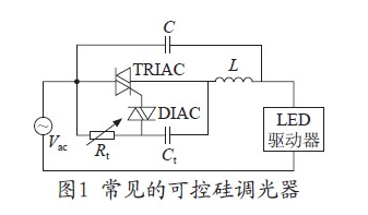 基于一种可控硅调光的LED驱动电源电路设计,基于一种可控硅调光的LED驱动电源电路设计,第2张