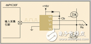 MCU或DSC的逻辑层输入输出口与功率电子驱动电路的接口设计,MCU或DSC的逻辑层输入输出口与功率电子驱动电路的接口设计,第4张