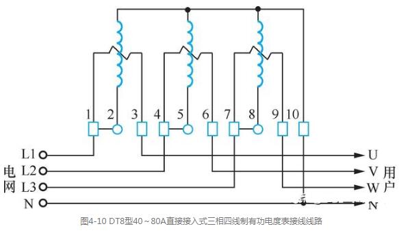 三相电度表的安装方法_三相电度表的接线图,第2张