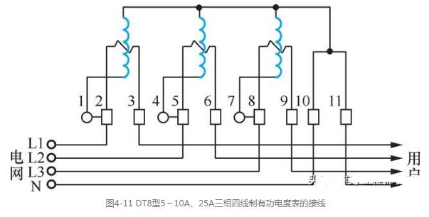 三相电度表的安装方法_三相电度表的接线图,第3张