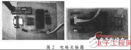 PC机与单片机之间的双工通信设计,PC机与单片机之间的双工通信设计,第3张