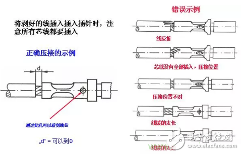 PCB板常用的连接方式有哪些,PCB板常用的连接方式有哪些,第5张