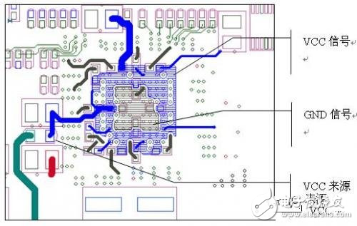 如何处理PCB上BGA芯片的零件走线,如何处理PCB上BGA芯片的零件走线,第3张