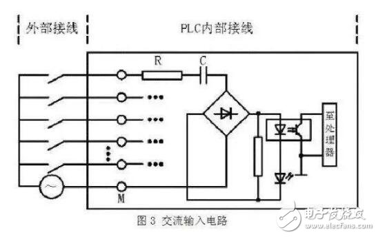 PLC控制系统的输入电路,第3张