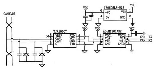基于STM32F105微控制器的CAN接口电路设计,基于STM32F105微控制器的CAN接口电路设计,第2张