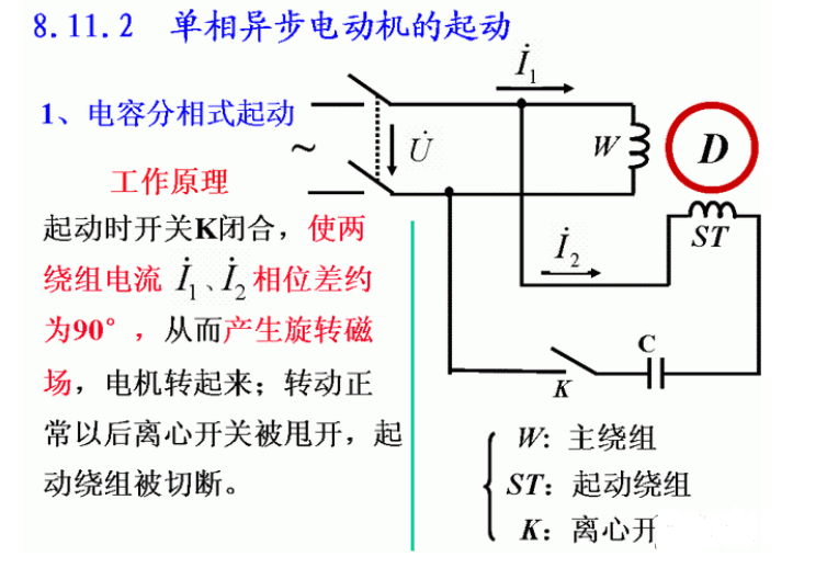 电容在电容式电动机中的作用,第2张