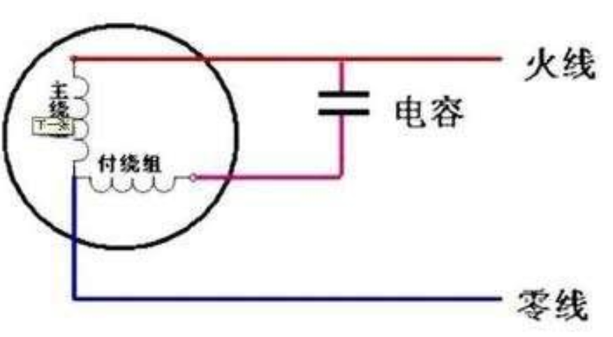 电容在电容式电动机中的作用,电容在电容式电动机中的作用,第3张