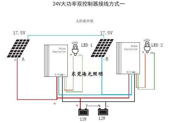 太阳能路灯控制器接线图,太阳能路灯控制器接线图,第2张