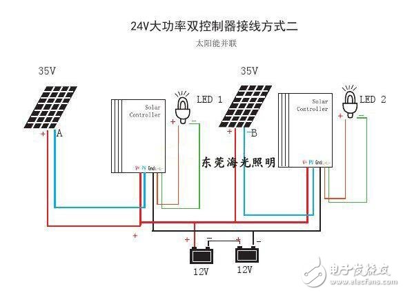 太阳能路灯控制器接线图,太阳能路灯控制器接线图,第3张