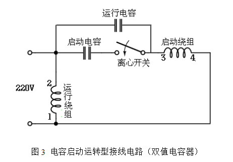 220V交流单相电机起动方式,220V交流单相电机起动方式,第4张