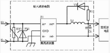 电磁兼容设计的基本要求解析,电磁兼容设计的基本要求解析,第2张