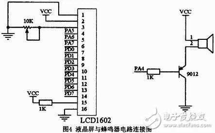 基于ATmega16单片机的数字电子秤设计,基于ATmega16单片机的数字电子秤设计,第5张