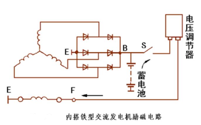 三款汽车发电机电路图,三款汽车发电机电路图,第3张