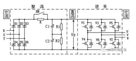 变频器内部主电路详解,变频器内部主电路详解,第3张