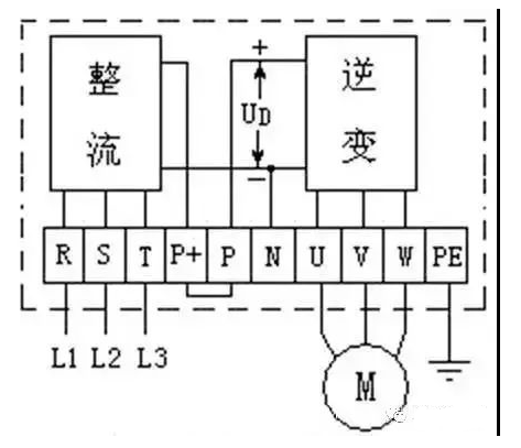 变频器内部主电路详解,变频器内部主电路详解,第4张