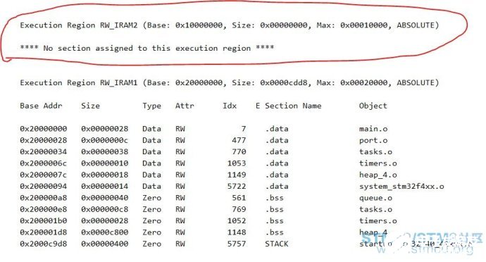 如何使用STM32F4中的CCM内存,如何使用STM32F4中的CCM内存,第4张