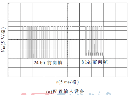 基于DALI 2.0智能照明主控器的智能照明解决方案实现设计,基于DALI 2.0智能照明主控器的智能照明解决方案实现设计      ,第9张