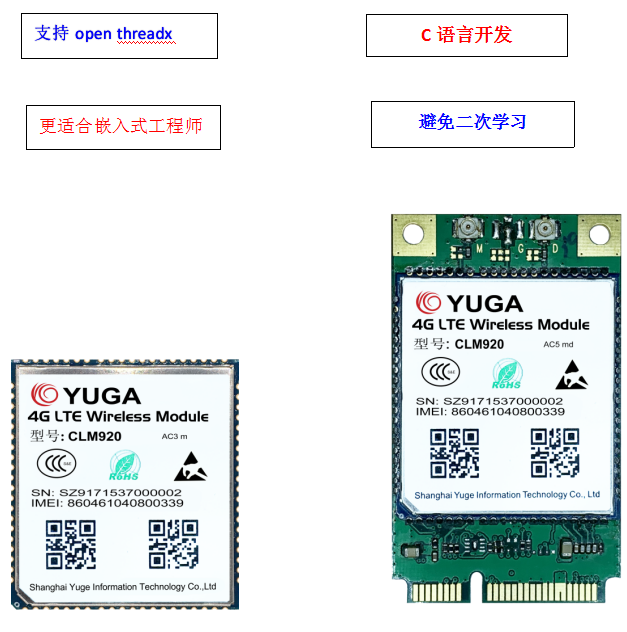 基于ASR平台的高集成OpenCPU无线解决方案,基于ASR平台的高集成OpenCPU无线解决方案,第3张