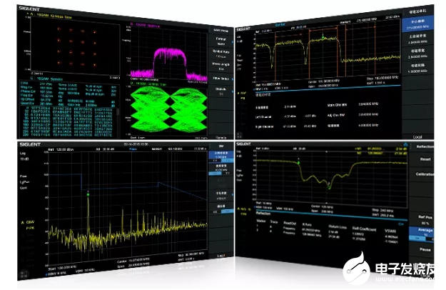 7.5 GHz！！！鼎阳科技重磅发布SSA3000X-R系列实时频谱分析仪,7.5 GHz！！！鼎阳科技重磅发布SSA3000X-R系列实时频谱分析仪,第3张