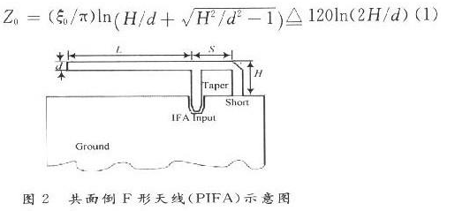 RFID系统的双频微带天线怎样去设计实现,RFID系统的双频微带天线怎样去设计实现,第3张