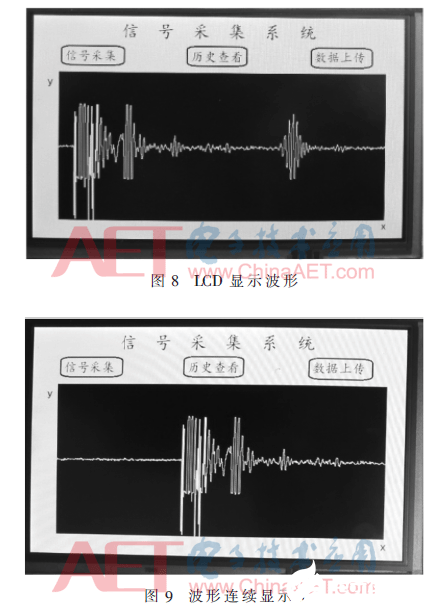 基于FPGA和NAND Flash的便携式高速信号采集系统的设计方案介绍,基于FPGA和NAND Flash的便携式高速信号采集系统的设计方案介绍    ,第9张