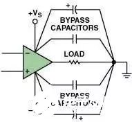 运算放大器的PCB电路设计,运算放大器的PCB电路设计,第3张