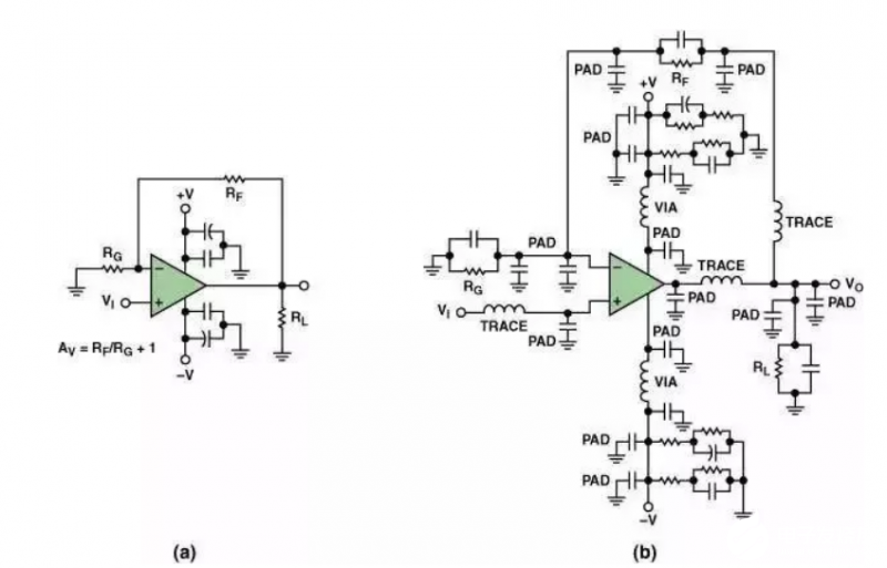 运算放大器的PCB电路设计,运算放大器的PCB电路设计,第4张