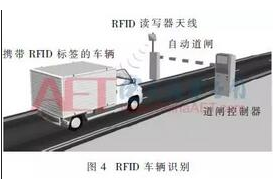 射频与微波技术在安防上有什么可以展示的,射频与微波技术在安防上有什么可以展示的,第4张