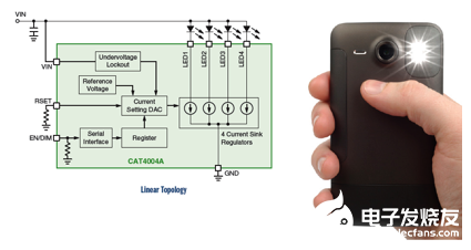 数码相机的闪光LED驱动器设计方案,数码相机的闪光LED驱动器设计方案,第6张
