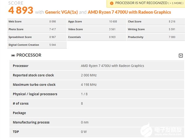 锐龙7 4700U跑分曝光 CPU性能近似于Core i7-1065G7,锐龙7 4700U跑分曝光 CPU性能近似于Core i7-1065G7,第2张