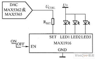 如何通过调正向电流的方法来改变LED的亮度,如何通过调正向电流的方法来改变LED的亮度,第2张