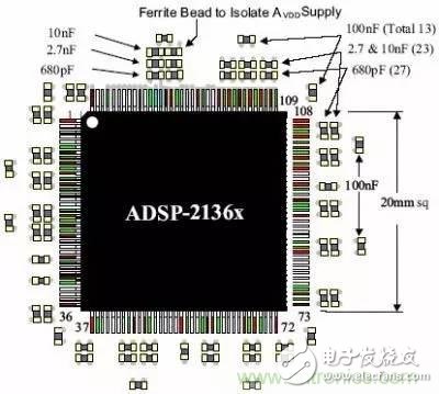 数字电路中尖峰电流的形成原理解析,数字电路中尖峰电流的形成原理解析,第4张