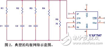 远距离CAT5电缆传输信号的优势,远距离CAT5电缆传输信号的优势,第3张