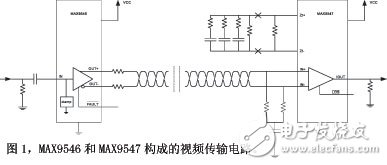 远距离CAT5电缆传输信号的优势,远距离CAT5电缆传输信号的优势,第2张