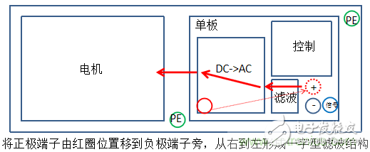 如何判断电子产品的传导电压法是否超标,如何判断电子产品的传导电压法是否超标,第9张