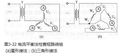 三相异步电动机的定子绕组短路的原因及检修,第3张