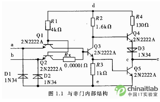 如何利用Protel99SE软件进行电路仿真设计,如何利用Protel99SE软件进行电路仿真设计,第2张