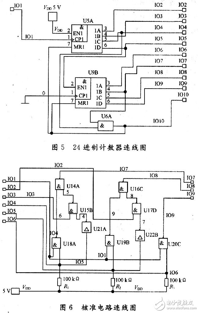 如何采用Multisim进行数字电子钟设计,如何采用Multisim进行数字电子钟设计,第5张