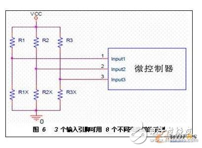 基于PIC微控制器为控制单元的LED驱动电路设计,基于PIC微控制器为控制单元的LED驱动电路设计,第7张
