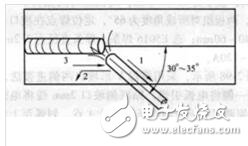 横焊的 *** 作口诀_横焊的 *** 作方法,第5张