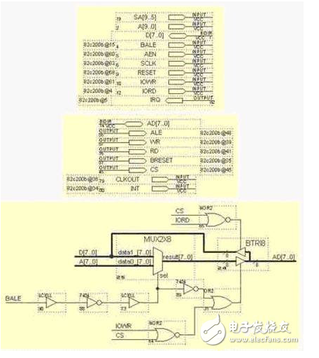 基于嵌入式系统的CAN总线网络通信如何设计出来,基于嵌入式系统的CAN总线网络通信如何设计出来,第4张