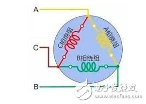 防爆电机接线方法_防爆电机接线时的注意事项,第3张