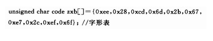 Keil C51单片机中变量的使用方法解析,Keil C51单片机中变量的使用方法解析,第2张