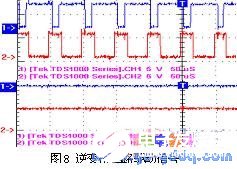 基于PIC单片机产生SPWM信号控制逆变桥的方法设计,基于PIC单片机产生SPWM信号控制逆变桥的方法设计,第6张