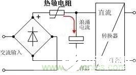 如何防止开关电源中出现输入浪涌电流,如何防止开关电源中出现输入浪涌电流,第3张