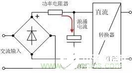 如何防止开关电源中出现输入浪涌电流,如何防止开关电源中出现输入浪涌电流,第4张