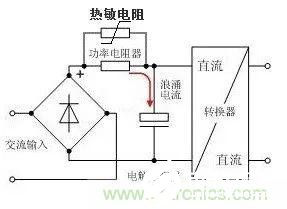 如何防止开关电源中出现输入浪涌电流,如何防止开关电源中出现输入浪涌电流,第5张